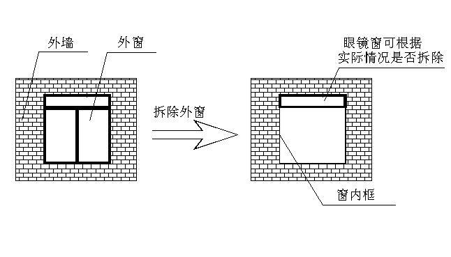 重庆负压冷风机