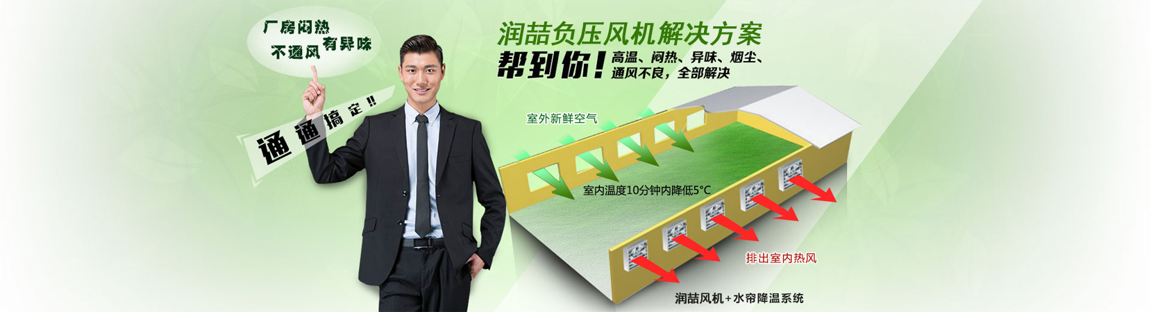 厂房降温
